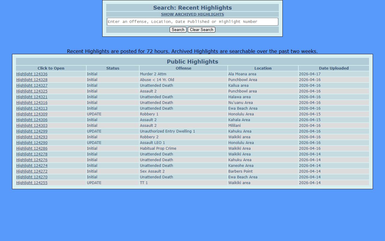 Honolulu Police Department recent highlights Honolulu County arrest records